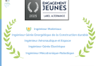 Label Alternance 2025 : pour la deuxième année consécutive, Ingénieurs 2000 sur la plus haute marche du podium !